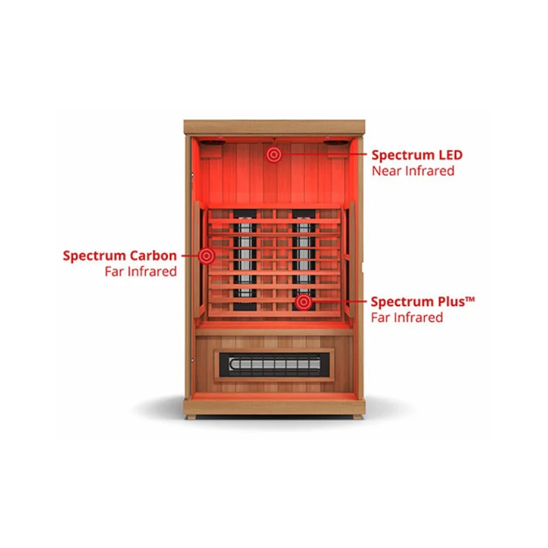 Finnmark FD-2 Full-Spectrum Infrared Sauna - Image 6
